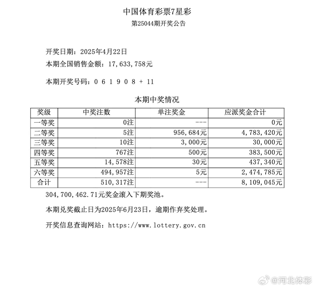 澳门六号彩开奖结果今日直播视频最新一期，揭秘背后的故事与影响
