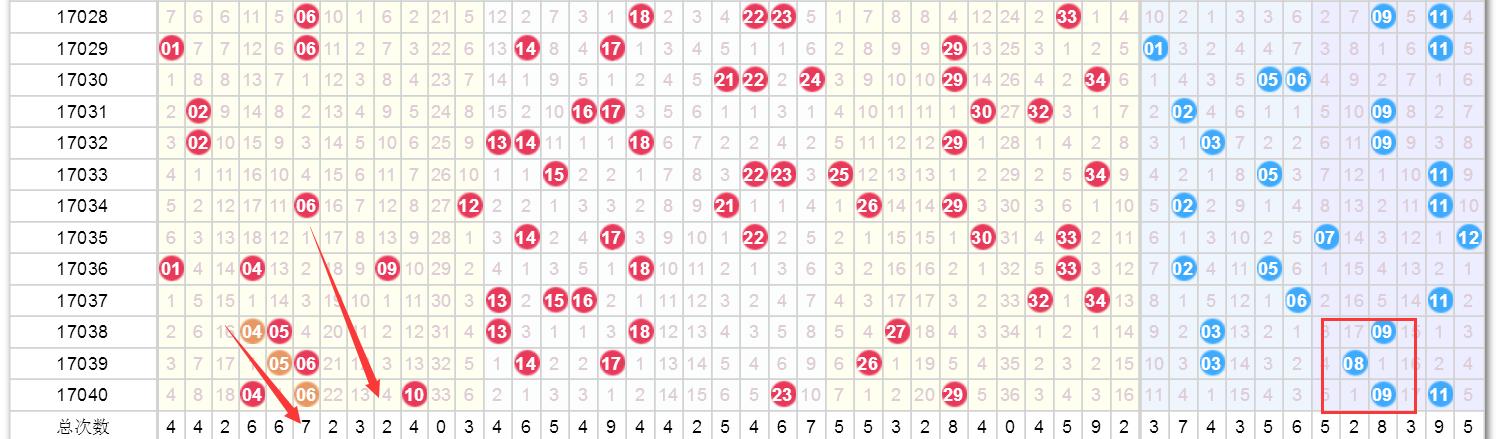 2025年5月1日