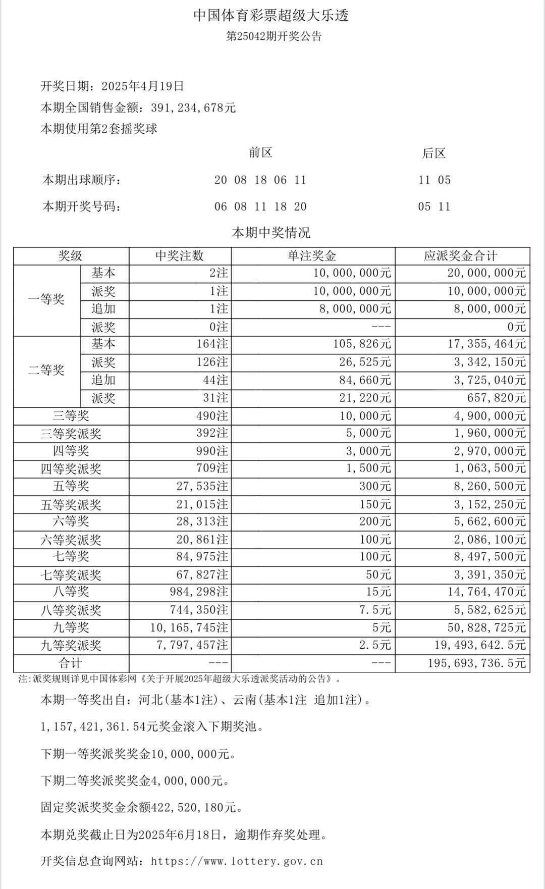 澳门六号彩开奖结果今日直播，最新消息与深度解析
