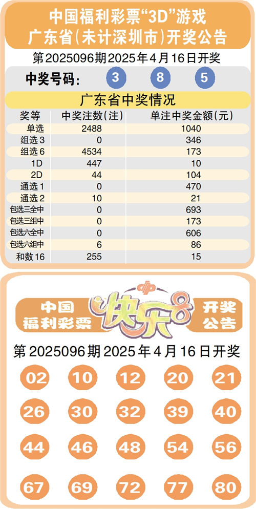澳门六号彩今日开奖结果及最新消息全解析