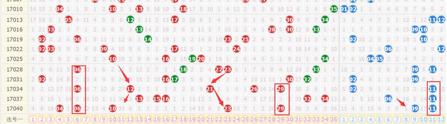 澳门六号彩今日开奖结果及最新消息全解析