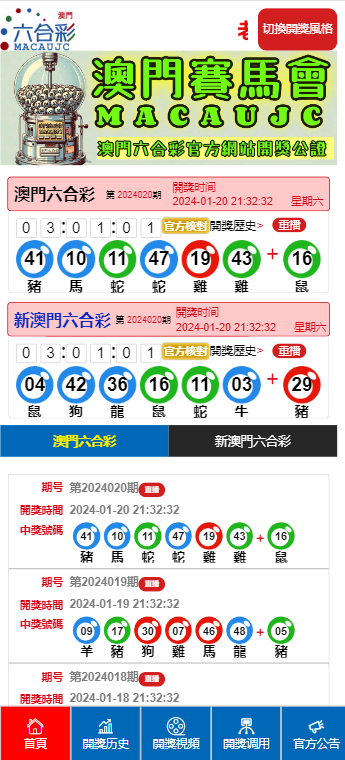 澳门六号彩今日开奖结果及最新消息时间汇总表深度解析