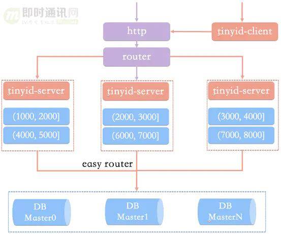 澳门六号彩网最新消息，今日开奖号码揭秘与深度解析