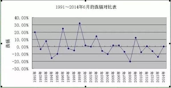 澳门六号码头，今日开奖揭秘与历史回顾