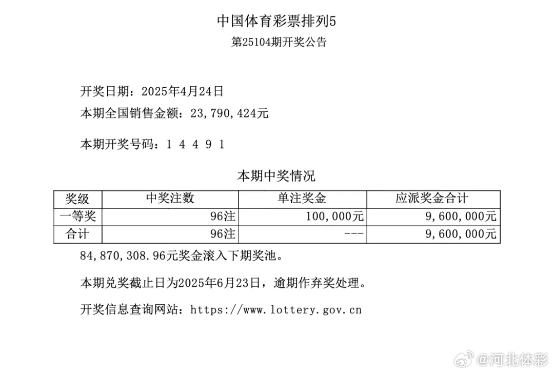澳门六号码头今日开奖揭秘，精彩瞬间与数字游戏