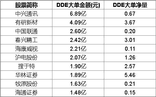 澳门六号码头，今日开奖揭秘与历史回顾