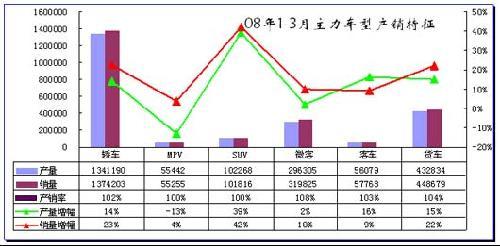 澳门六月份雨水多吗？最新气象分析报告