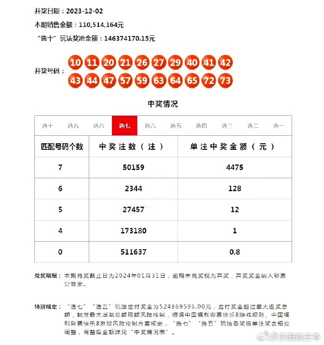 澳门六号码头，今日开奖信息及历史回顾