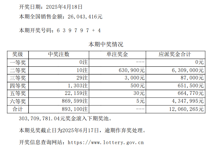 澳门六号码头，今日开奖揭秘与回顾