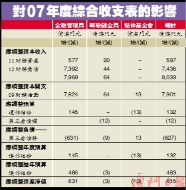 澳门六135开奖记录一览表，揭秘背后的数字游戏与文化现象