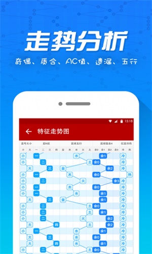 澳门六号彩开奖318，最新预测与查询指南