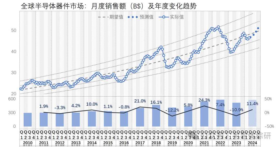 澳门六号彩票走势预测分析，理性与数据的较量