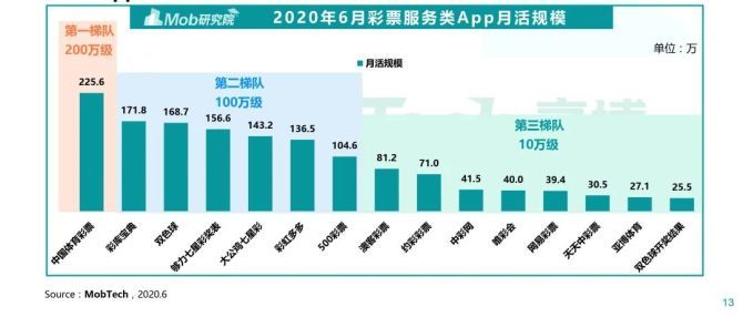澳门六号彩开奖结果查询，今日直播回放视频深度解析