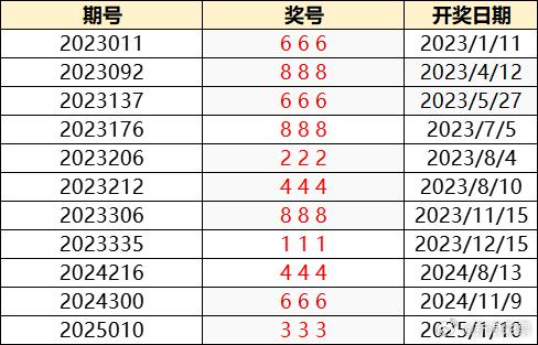 澳门六号彩今日开奖结果查询，最新消息与时间汇总