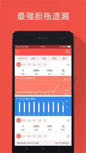 澳门六号彩开奖309，最新开奖结果与趋势分析