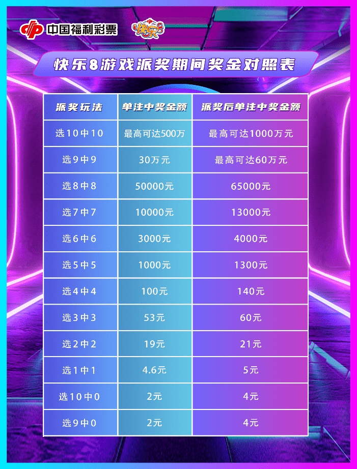 澳门六号彩开奖31里8，揭秘生肖背后的文化与乐趣