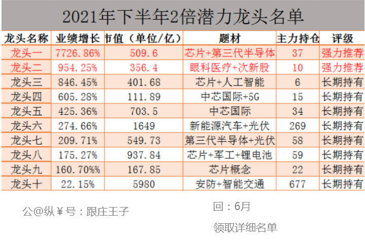 澳门六号码头，揭秘其开启方式与价格概览
