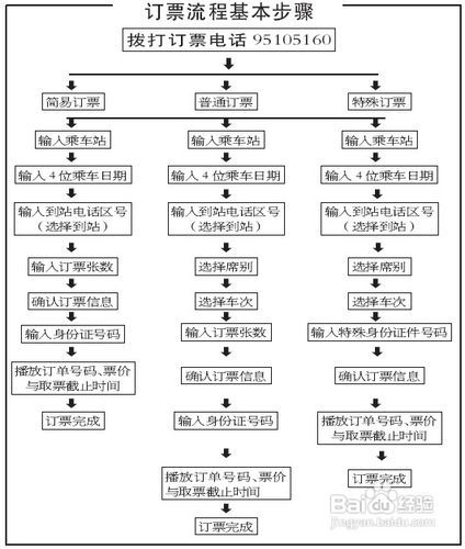 澳门六号码头，揭秘开奖流程与参与费用