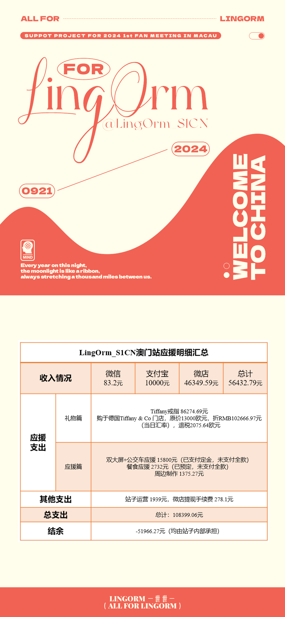 澳门六号码头开票明细详解