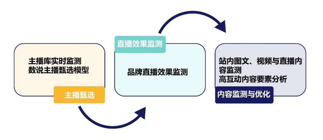 澳门六号台最新动态，今日直播视频揭秘与深度解读