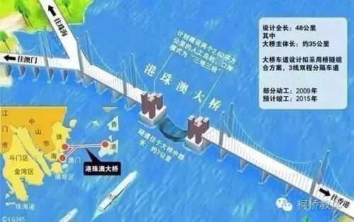 澳门六号码头，通往香港的便捷海上通道及票价指南