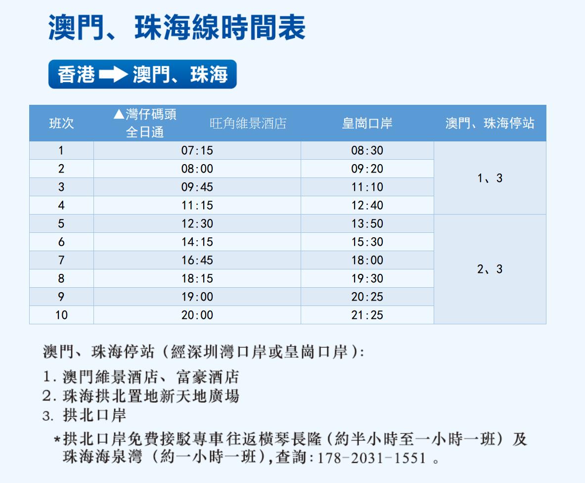 澳门六号码头，通往香港的便捷水路—现状、票价与日程安排