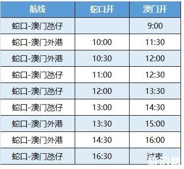 澳门六号码头预约官网查询电话全解析