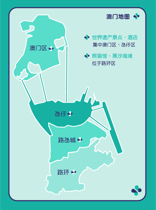 澳门六号码头预约APP，便捷、安全、高效的澳门之旅新选择