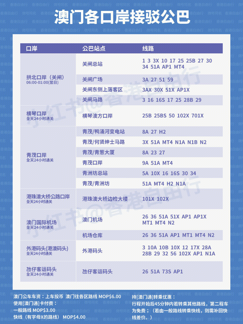 澳门六号码头预约电话查询地址全攻略
