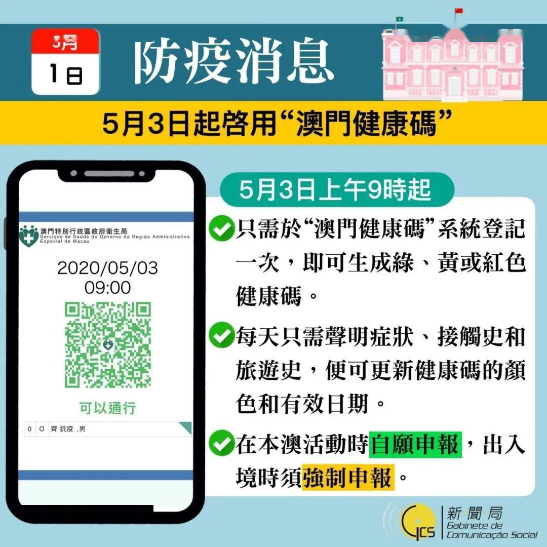 澳门六号码头预约取消指南，现在还能用吗？