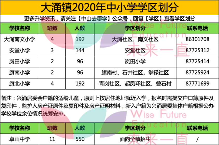 澳门六号码头预约规则最新版全文详解