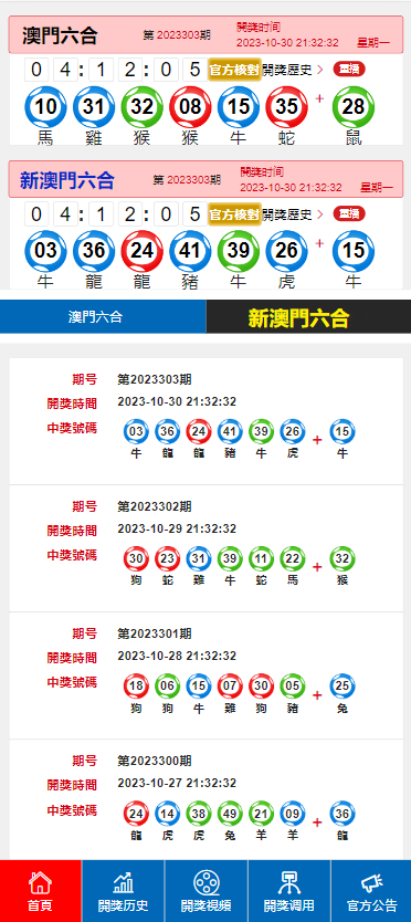澳门六台彩与双色球，昨日的彩市风云与最新开奖结果