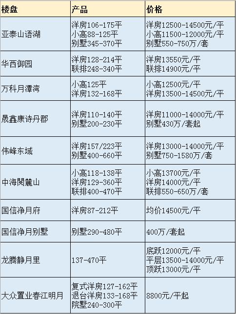 澳门六号码头，今日开放状态与最新价格概览
