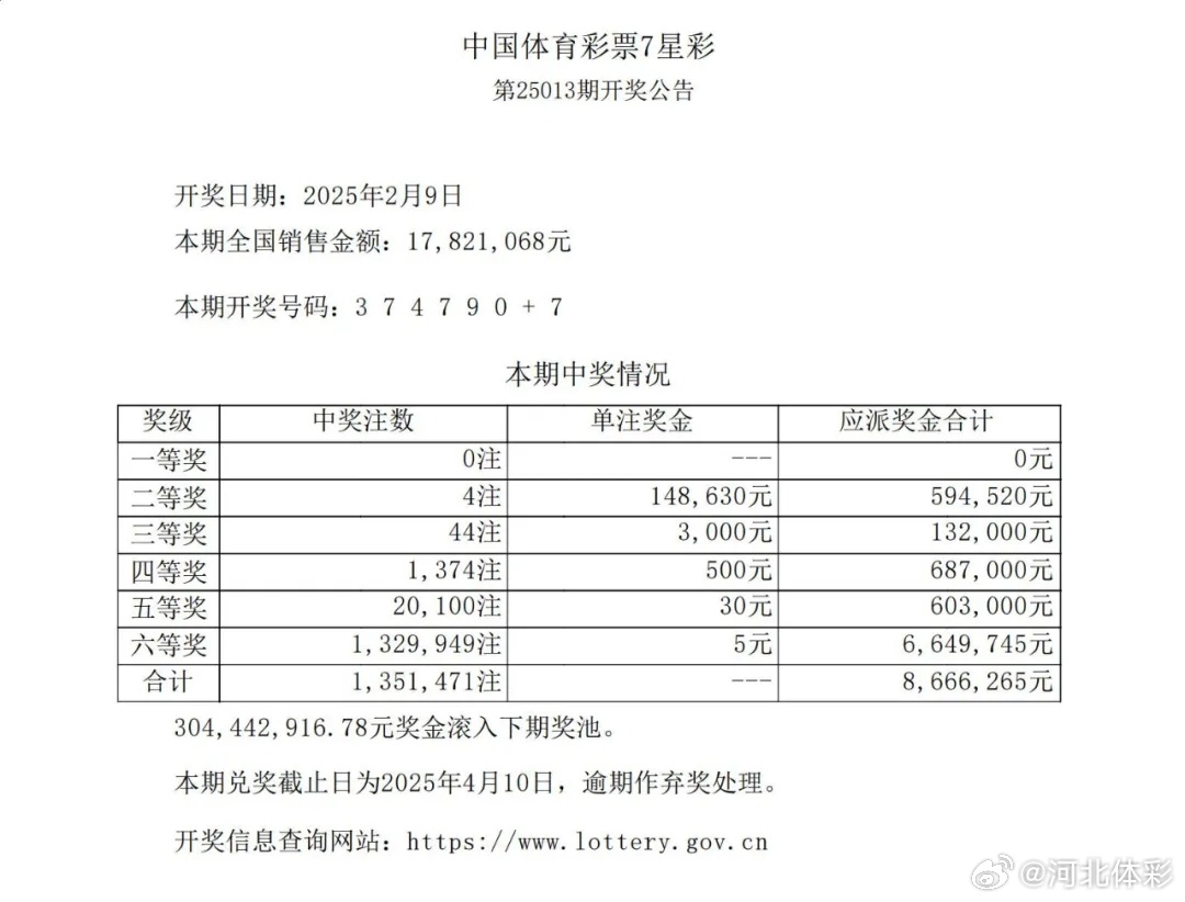澳门六哥今日最新消息直播，揭秘最新一期开奖情况