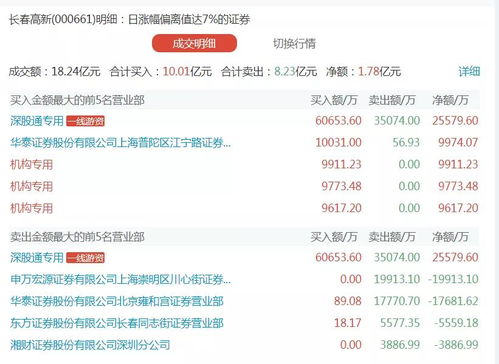 澳门六哥今日最新消息资料大全列表 最新版全面解析与深度解读