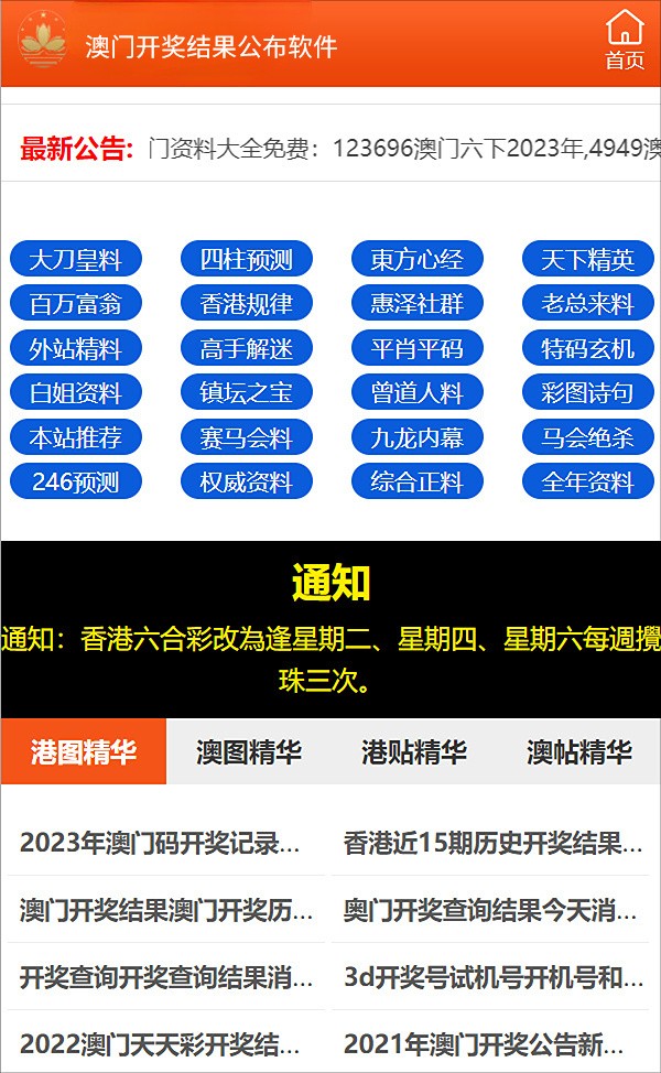 澳门六哥今日最新消息新闻视频大全免费播放完整—揭秘澳门新动态，尽在掌握