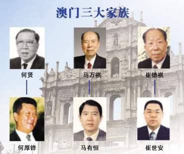 澳门六哥，神秘身份与家族背景的深度解析