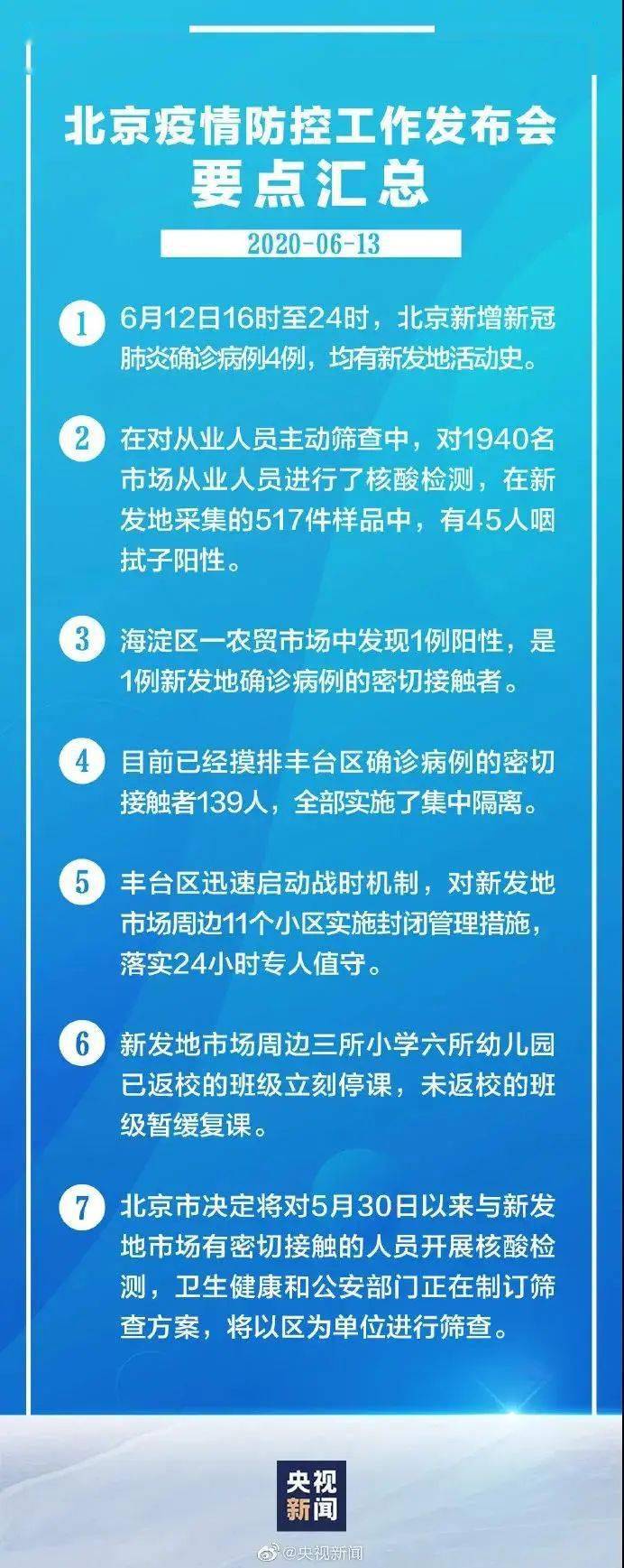 澳门六个赌场经营权的管理级别解析
