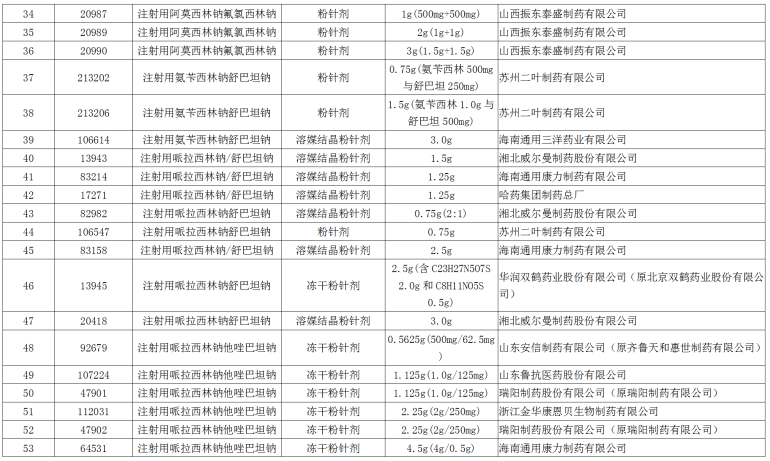 澳门六大赌场经营权归属与类型解析