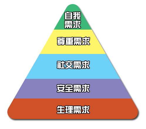 澳门六个赌牌持有者的理论依据探析