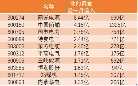 澳门六个赌牌持有者名单最新动态，市场格局与未来展望