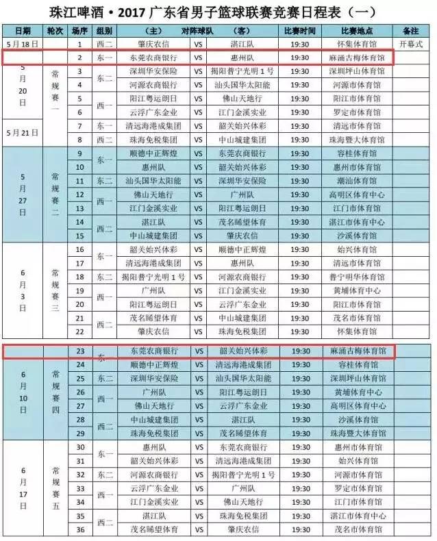 澳门六个赌牌持有者名单一览表最新消息
