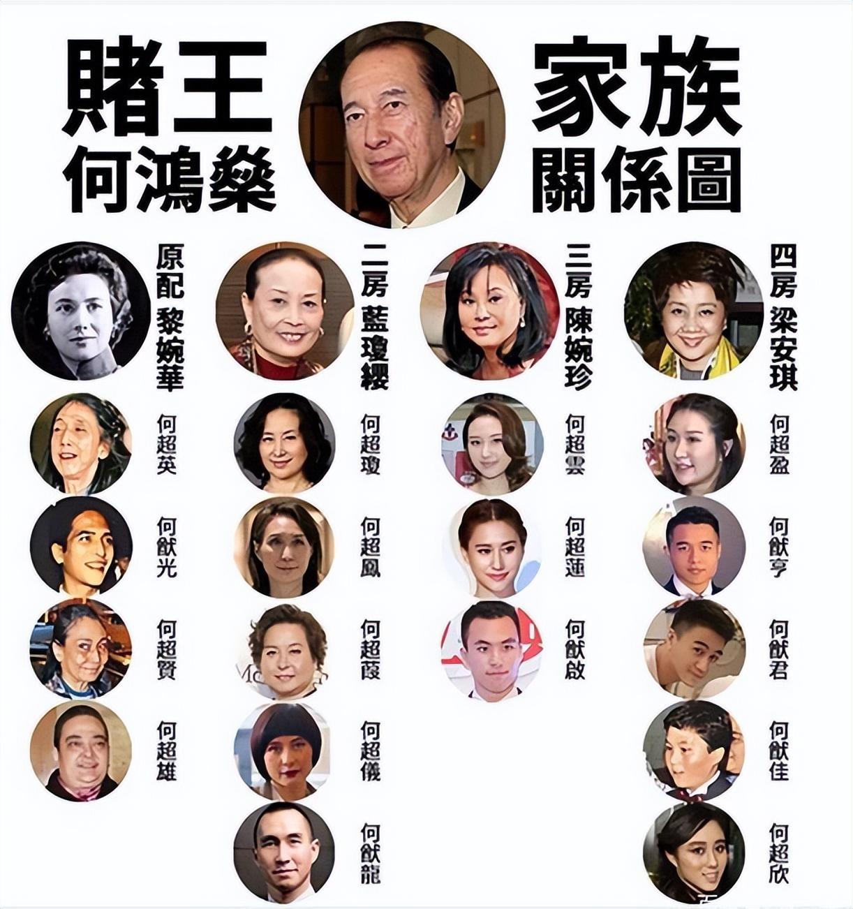 澳门六个赌牌持有者名单最新查询信息