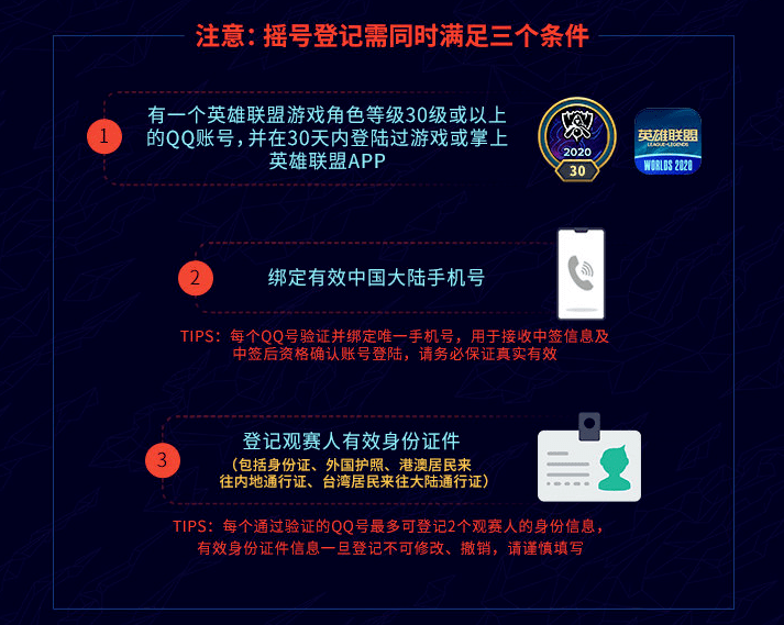 澳门六个赌牌持有者及其形式探析