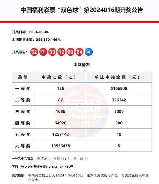 澳门六公彩昨日开奖揭秘，数字背后的幸运与期待