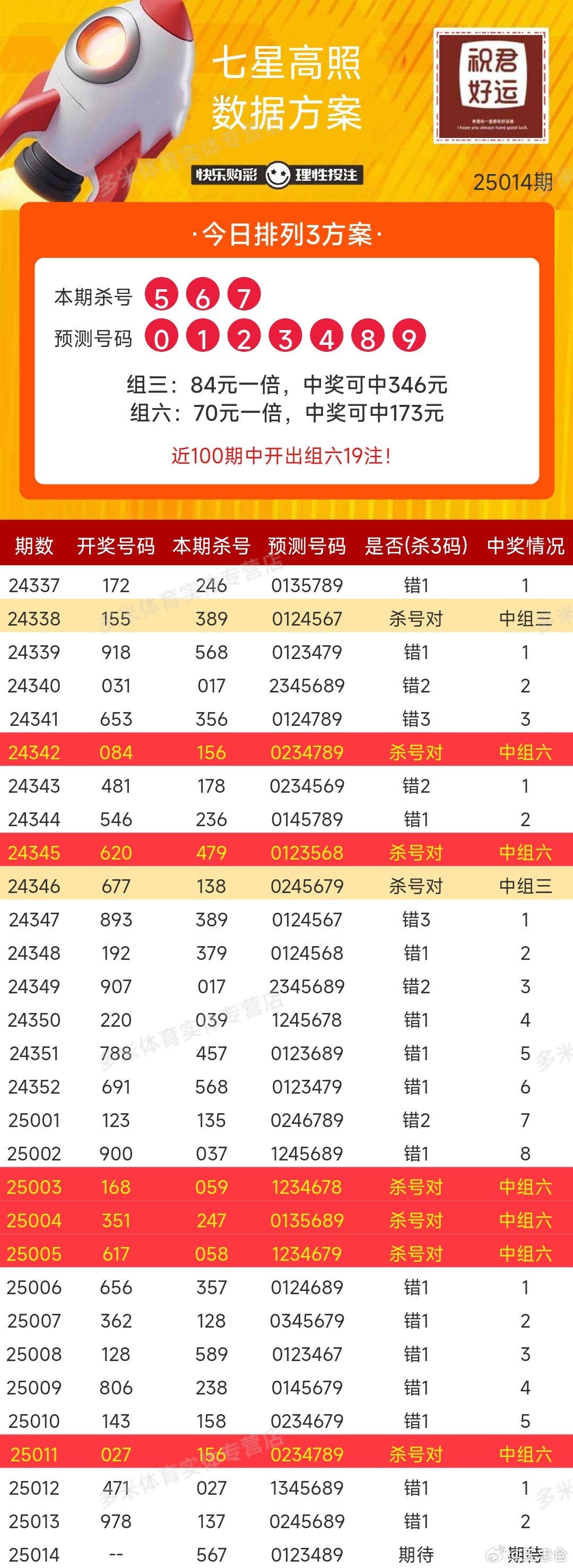 澳门六公彩昨日开奖结果最新汇总，揭秘幸运数字，共赏彩民盛宴