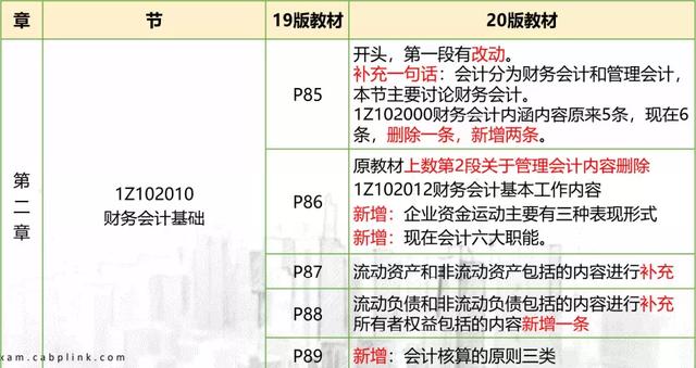 澳门六公彩，最新开奖情况深度解析与查询指南