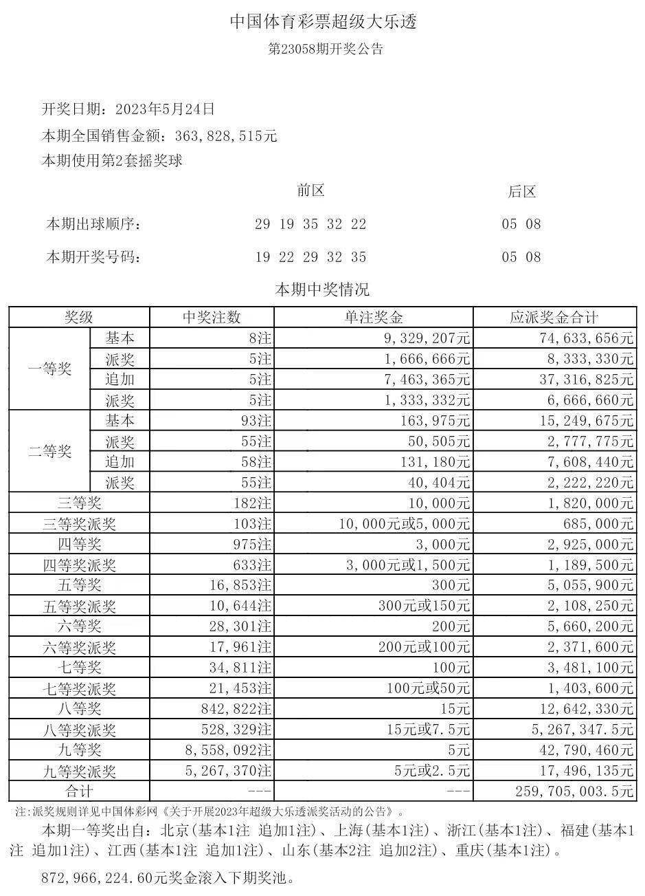 澳门六公彩，揭秘其魅力与中奖概率