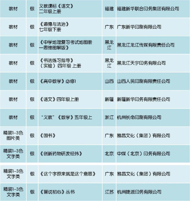澳门六公彩，中奖的奥秘与体验