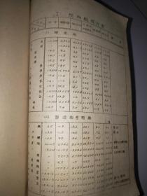 揭秘澳门六叔公，资料大全列表最新版与全文深度解读